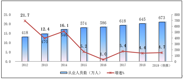 产品经理，产品经理网站